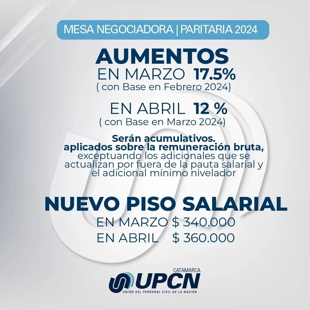 UPCN adelantó un principio de acuerdo por las paritarias 2024