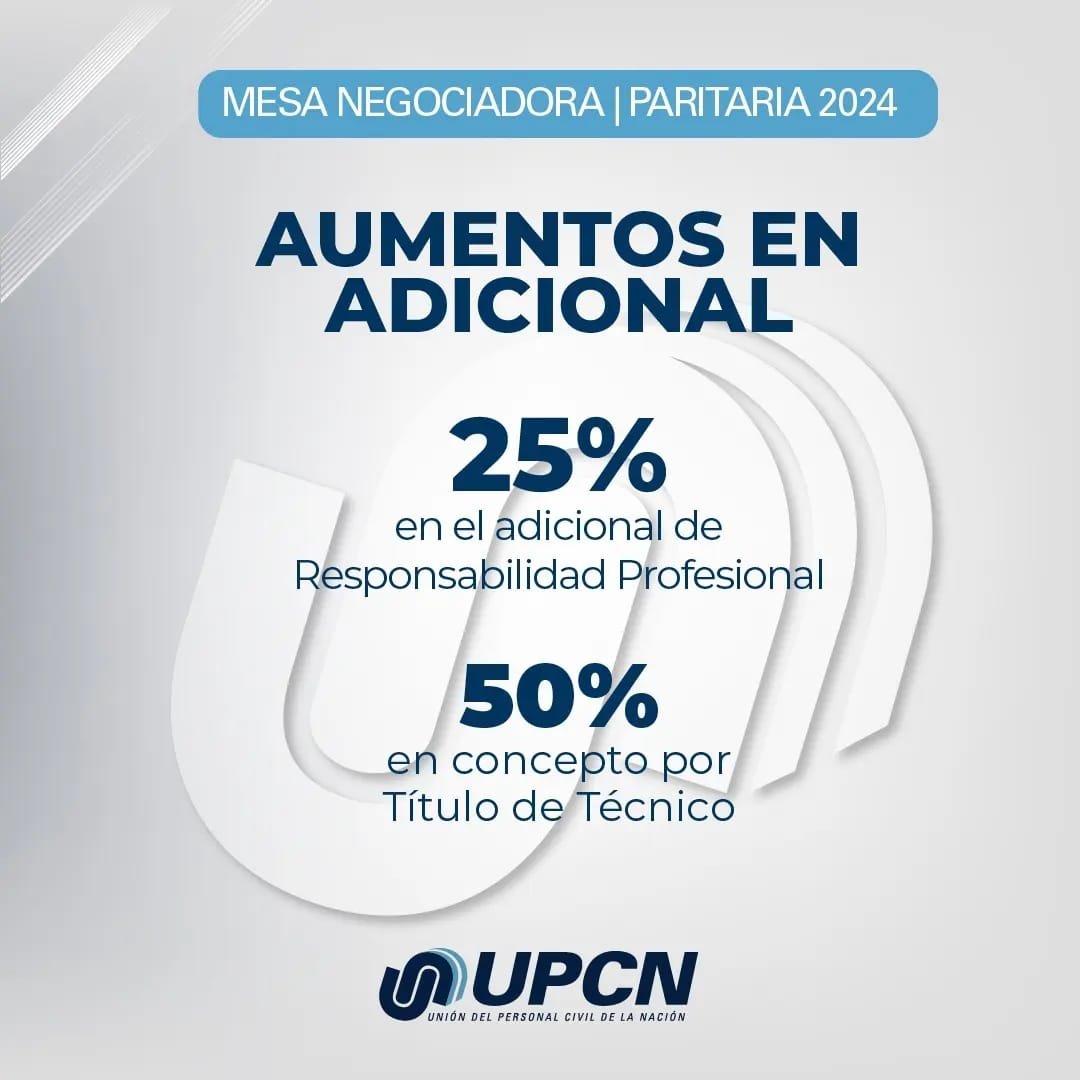 UPCN adelantó un principio de acuerdo por las paritarias 2024